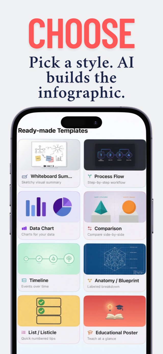 Vix AI infographic templates including process, comparison, chart, timeline, and educational layouts