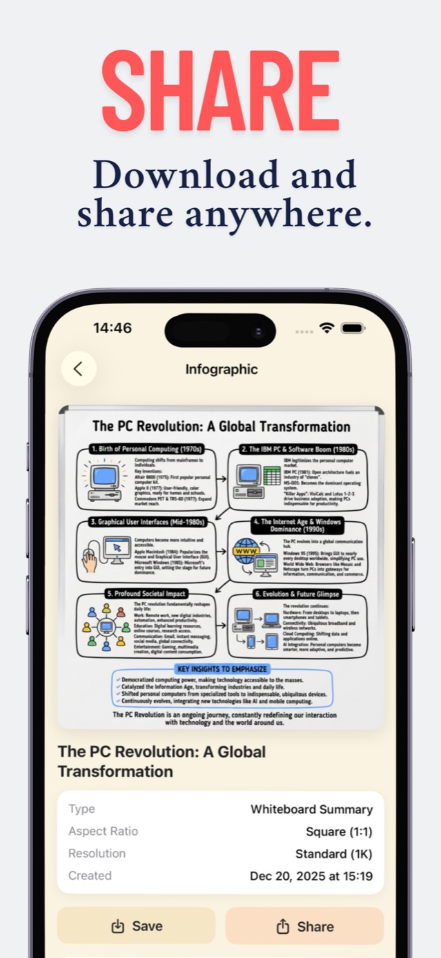 Vix AI finished infographic screen with PNG save and share actions